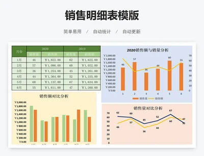 销售明细表模版