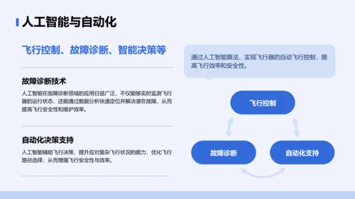 蓝色摄影风飞机型号科普介绍PPT模板