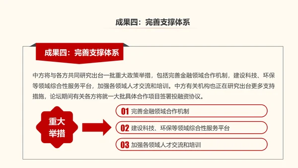一带一路丝绸之路国际合作高峰论坛PPT