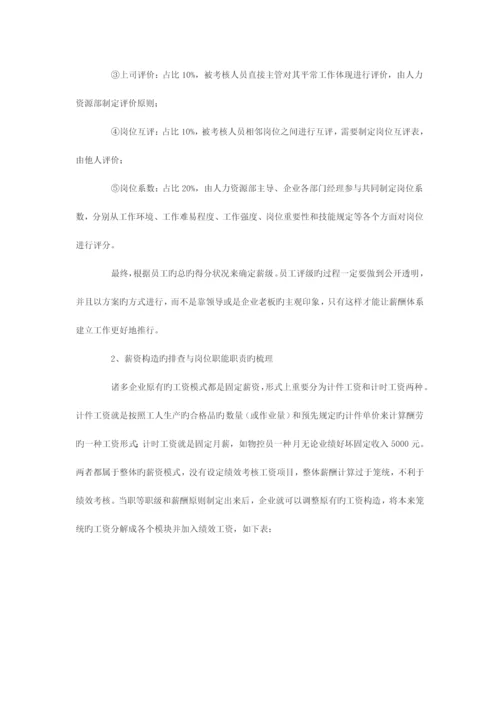 做好绩效考核的八个核心.docx