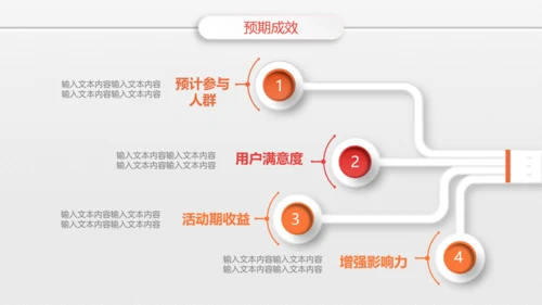 组织营销活动策划书方案商务PPT模板