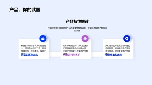 银行贷款产品讲座PPT模板