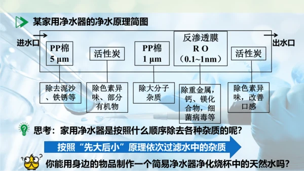 跨学科实践活动3  水质检测及自制净水器课件(共23张PPT内嵌视频)