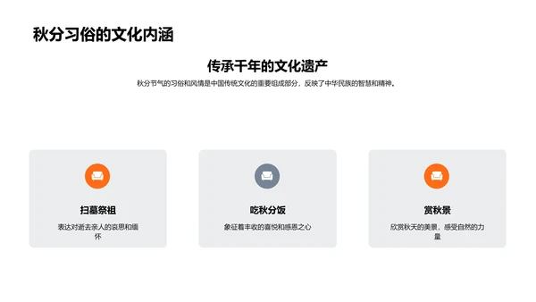 秋分媒体传播报告PPT模板