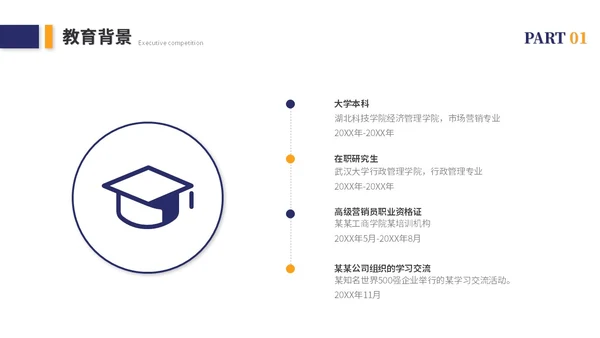 简约岗位竞聘个人简历竞聘述职自我介绍ppt模板竞聘1