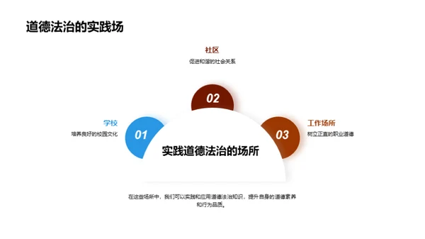 道德法治的引领