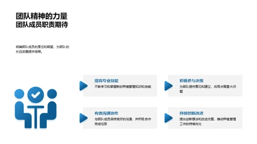 种植管理半年回顾