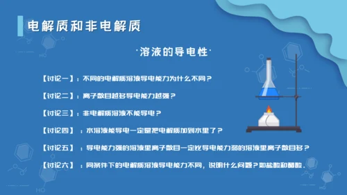 人教版化学课《离子反应》通用PPT模板课件