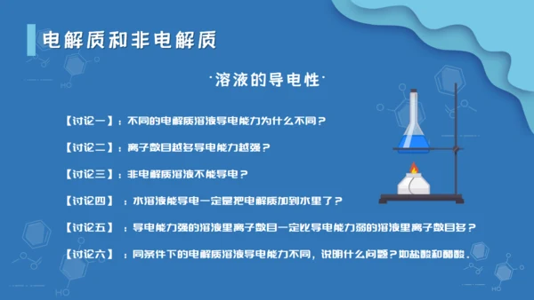 人教版化学课《离子反应》通用PPT模板课件