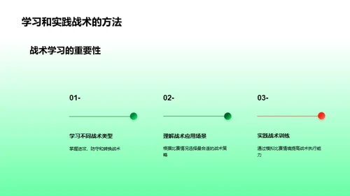 足球技巧致胜法