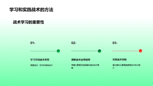 足球技巧致胜法