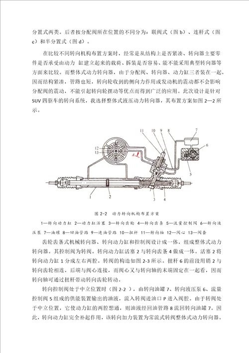 轻型汽车动力转向系统设计说明书