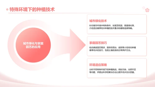 粉色实景风春季花卉主题汇报PPT模板