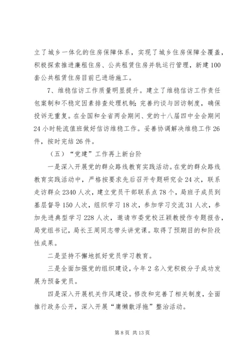 县房产管理局年度工作报告.docx