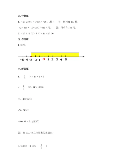 徐州市小升初数学测试卷精编.docx