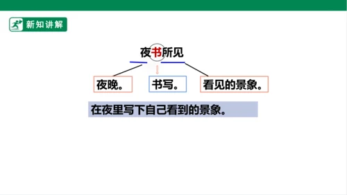 4.古诗三首：夜书所见 课件