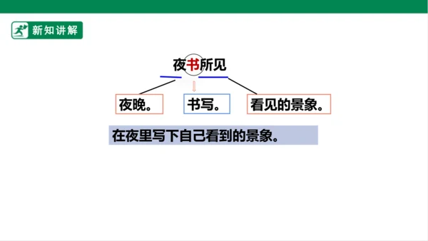 4.古诗三首：夜书所见 课件