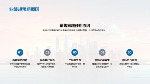 半年业绩回顾与展望