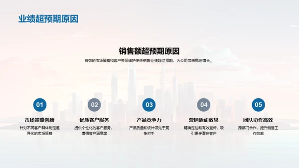 半年业绩回顾与展望