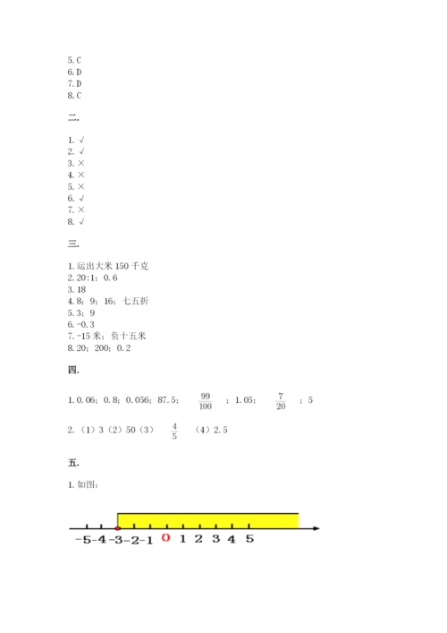 小学毕业班数学检测题精品及答案.docx