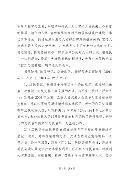 代表大会选举实施方案.docx