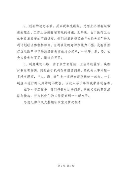 思想纪律作风大整顿征求意见情况报告 (3).docx