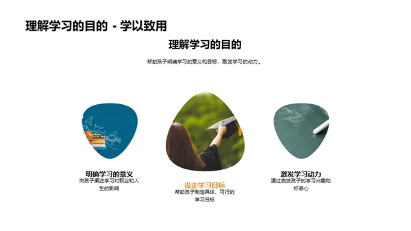 引导孩子高效学习