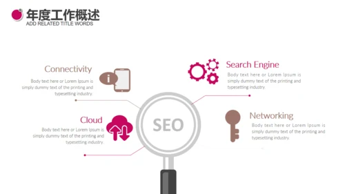 美业化妆师产品宣传通用PPT模板
