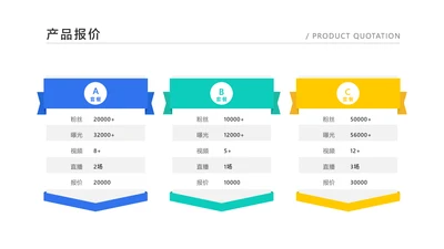 简约风产品报价价目表3项PPT内容页