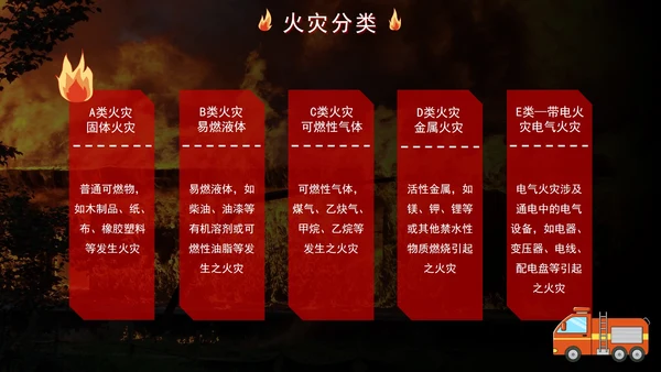 红色实景消防安全及应急演练教育PPT模板