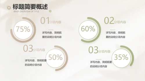 绿色小清新工作总结汇报计划动态PPT