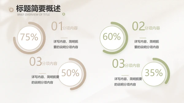 绿色小清新工作总结汇报计划动态PPT