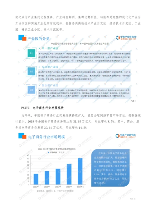 中国电子商务产业园投资前景研究报告.docx