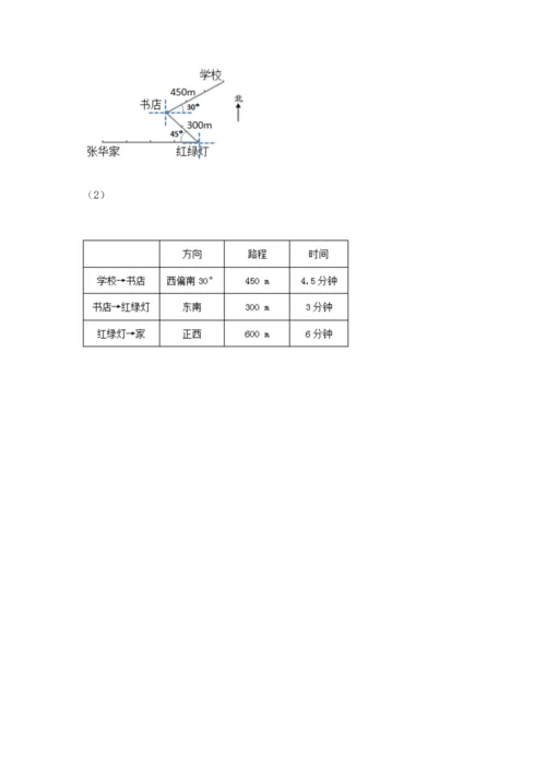 人教版六年级上册数学期末测试卷含答案【完整版】.docx