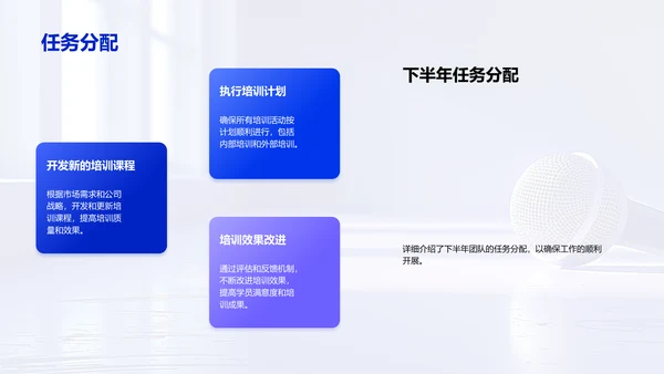 团队工作半年总结PPT模板