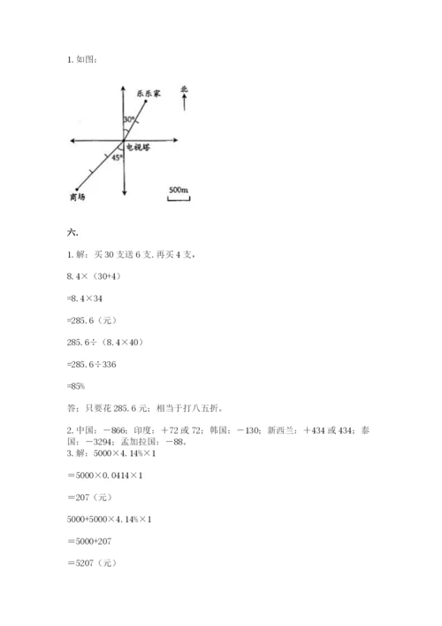 四川省【小升初】2023年小升初数学试卷【必刷】.docx