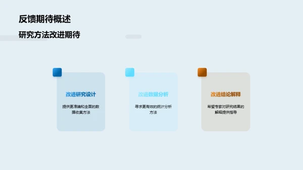 农学研究突破分析