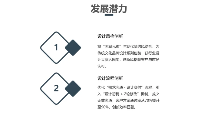 视觉传达与设计专业大学生求职综合展示职业生涯规划通用PPT11