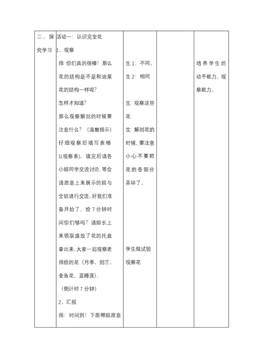 《各种各样的花》教学设计