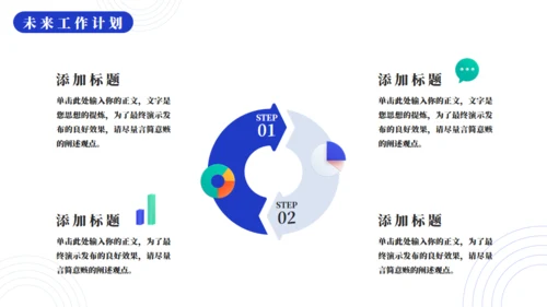 大数据复盘工作总结通用PPT模板