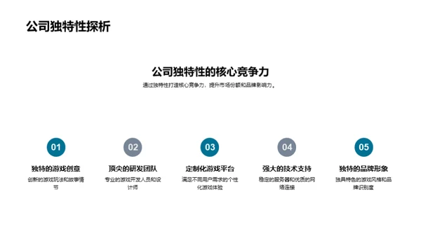 共创游戏新纪元