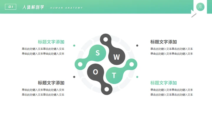 临床医学教学课件通用PPT模板