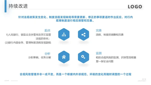 蓝色商务合规风险管理PPT模板合规培训