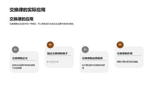 精通加法运算法则