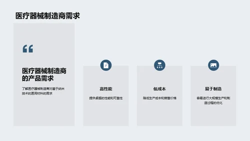 纳米医疗：探索未来