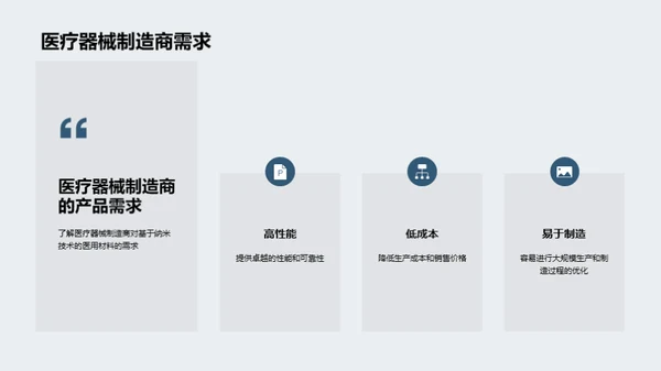 纳米医疗：探索未来