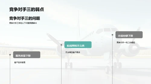 航空市场竞争洞察