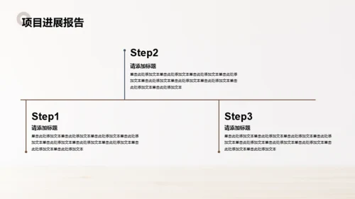 棕色商务简约风项目工作总结汇报PPT模板