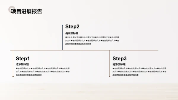 棕色商务简约风项目工作总结汇报PPT模板