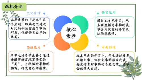 部编版语文五上第一单元 大单元教学设计--与自然对话，记录镜头下的心爱之物 说课课件